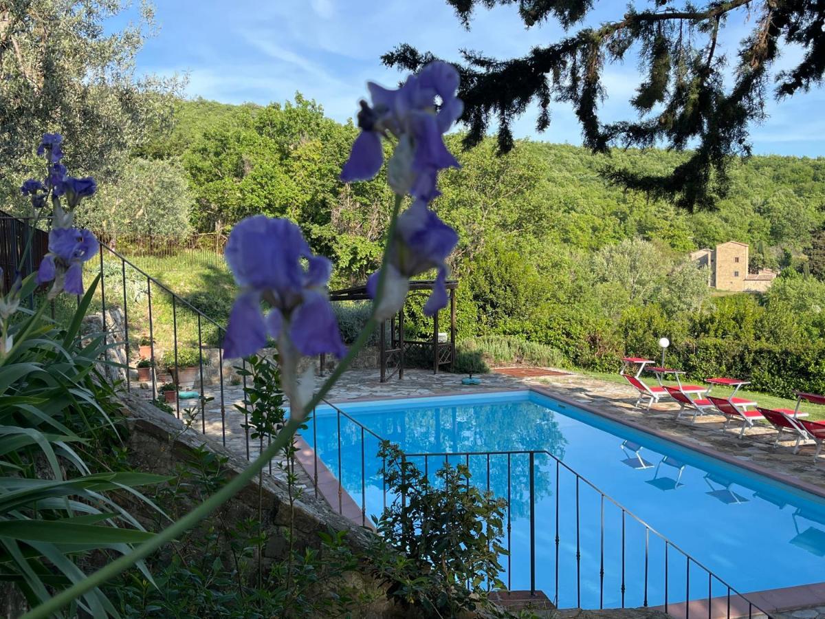 Il Fiorino Di Badia Leilighet Badia A Passigano Eksteriør bilde