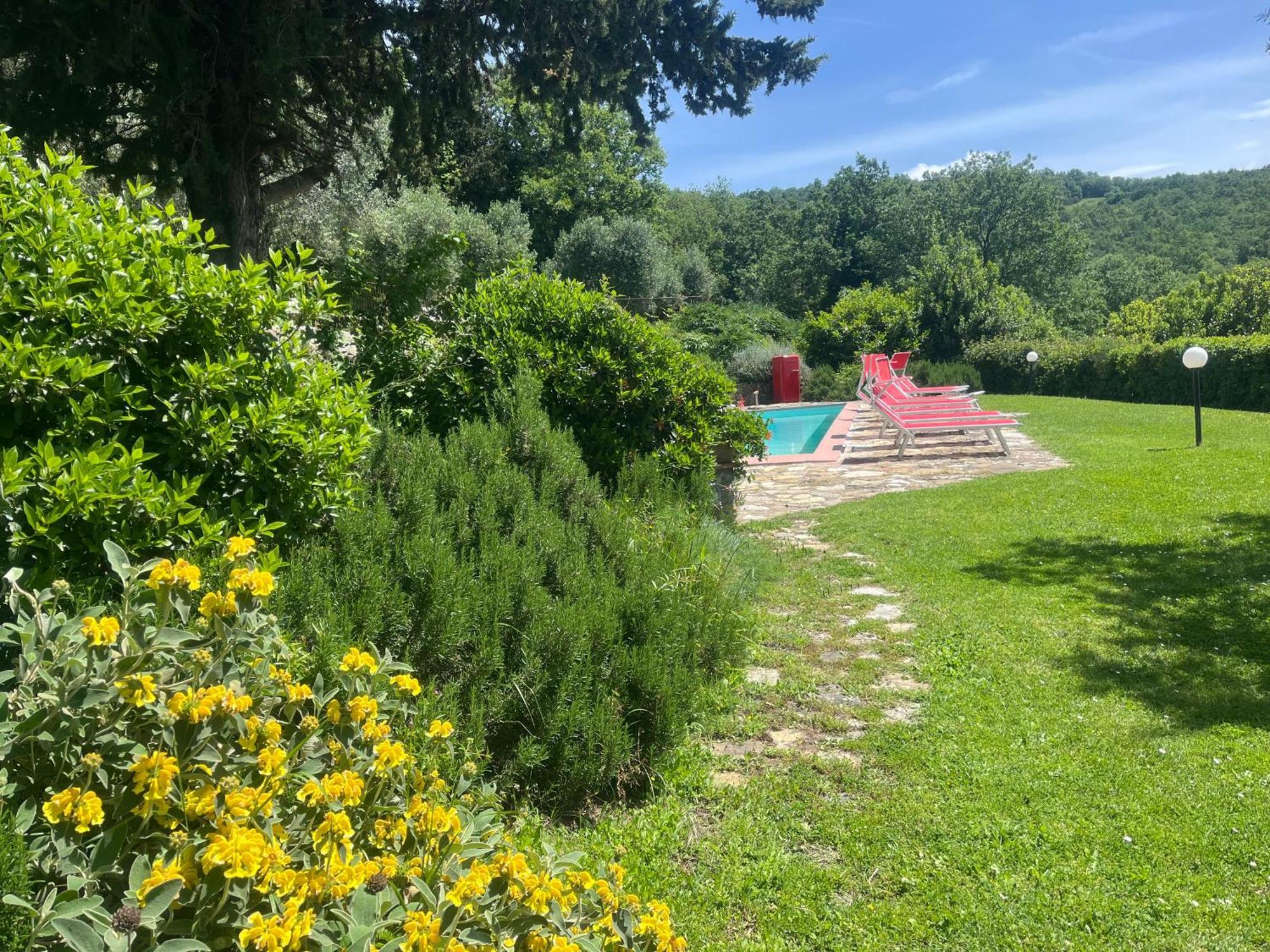 Il Fiorino Di Badia Leilighet Badia A Passigano Eksteriør bilde